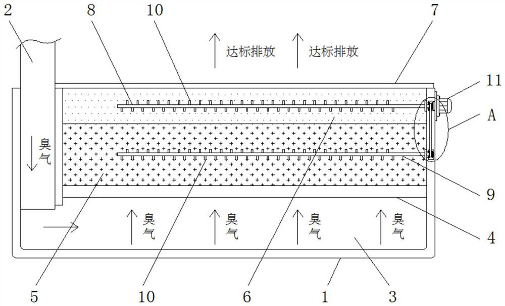 Soil composite biological deodorization equipment