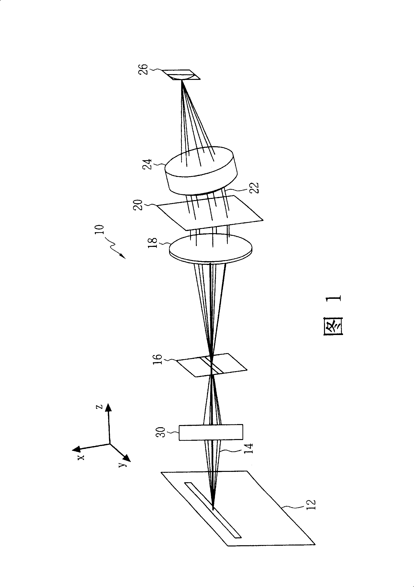 Device for measuring spectrum image