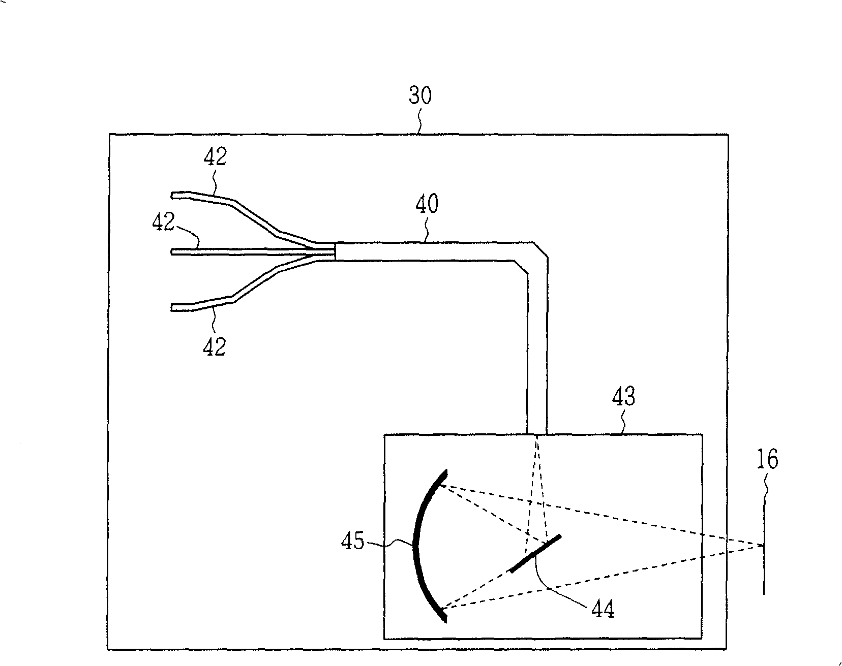 Device for measuring spectrum image