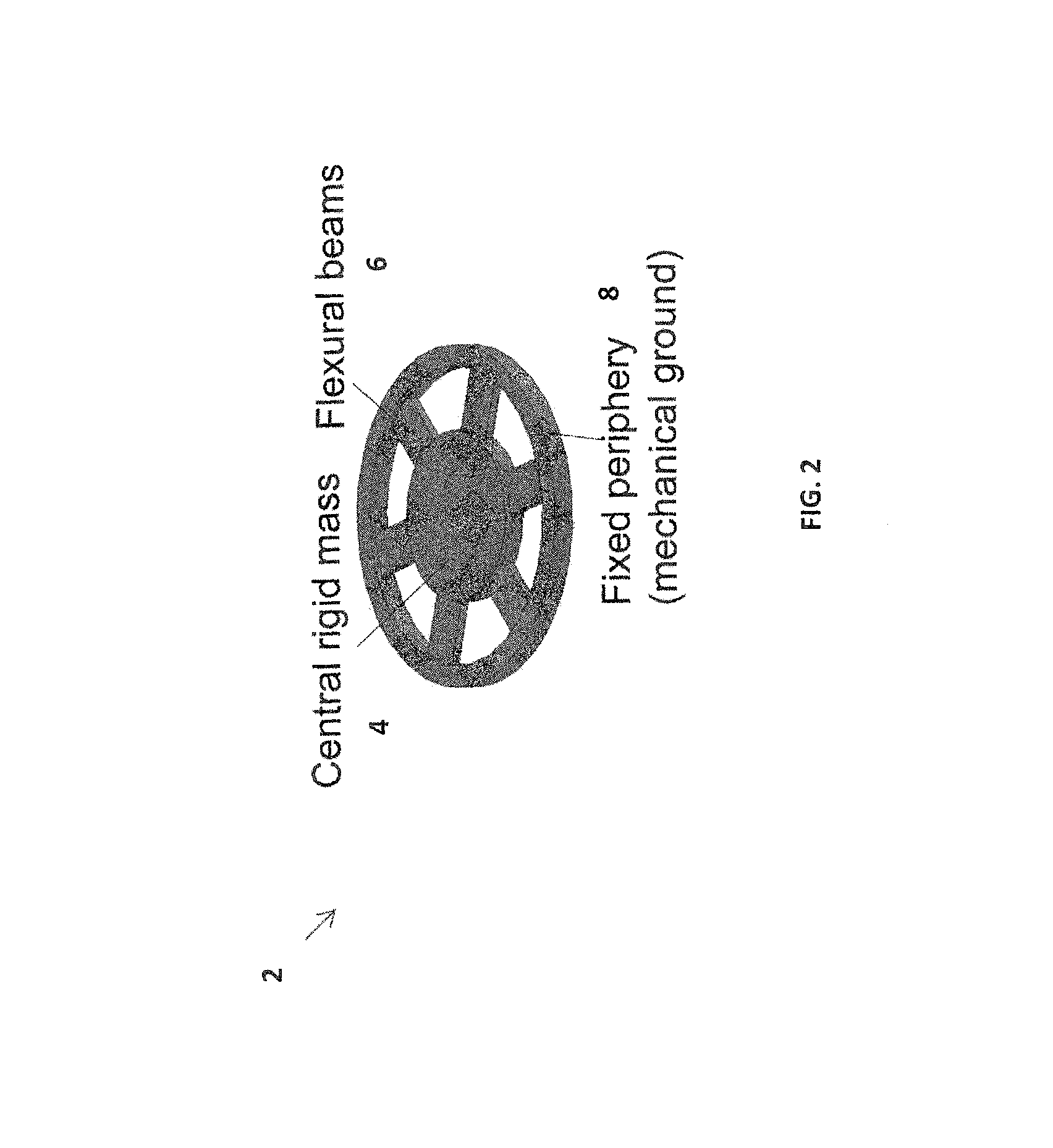 Symmetric thermocentric flexure with minimal yaw error motion