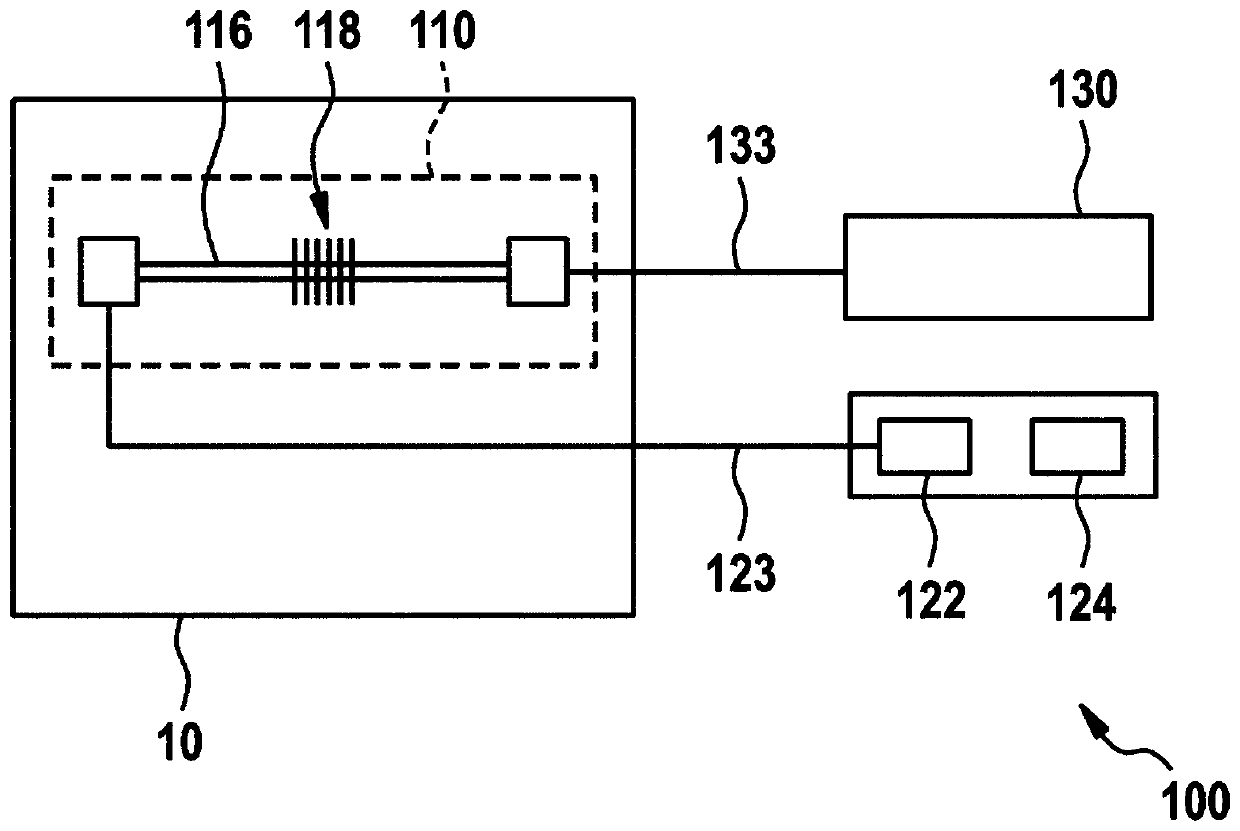 Method and device for the functional testing of a fibre-optic sensor and computer program product