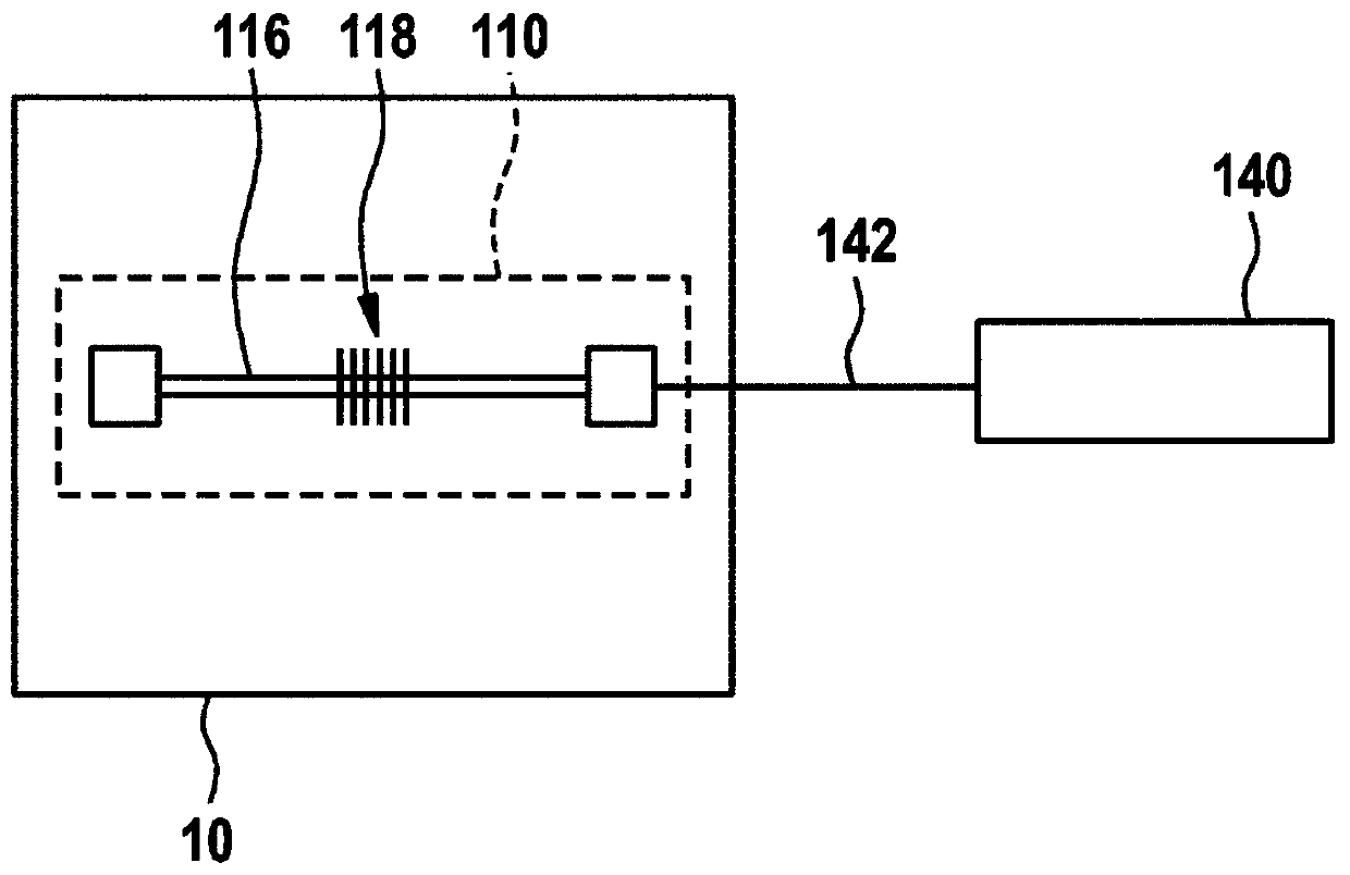 Method and device for the functional testing of a fibre-optic sensor and computer program product