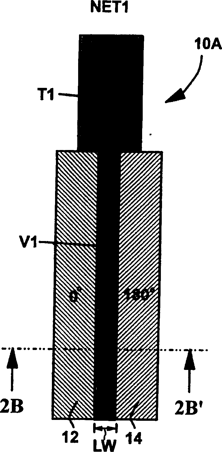 Phase-width balanced alternating phase shift mask design