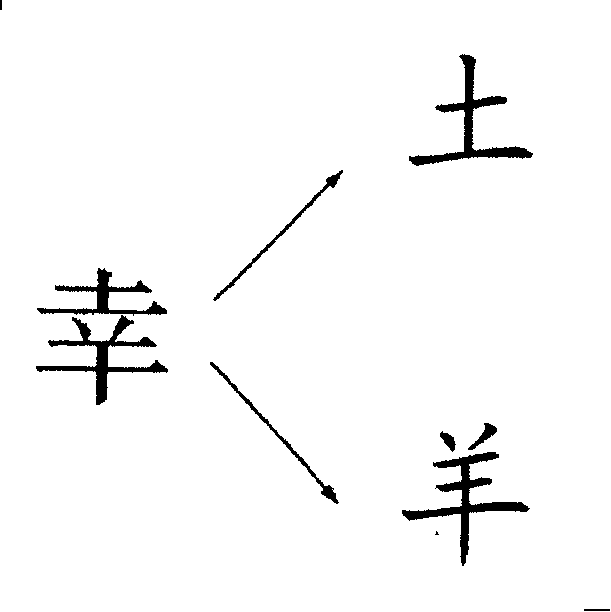 Modified hand-written Chinese character input recognition method