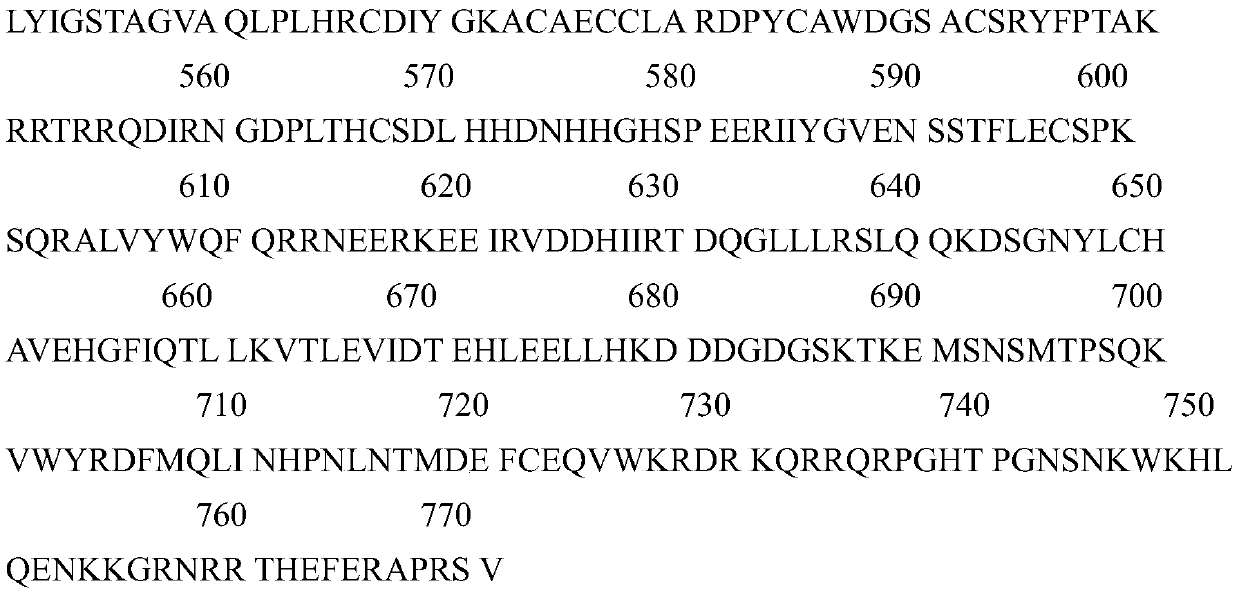 Medicine compound preparation for treating osteoarthritis and preparation method of medicine compound preparation