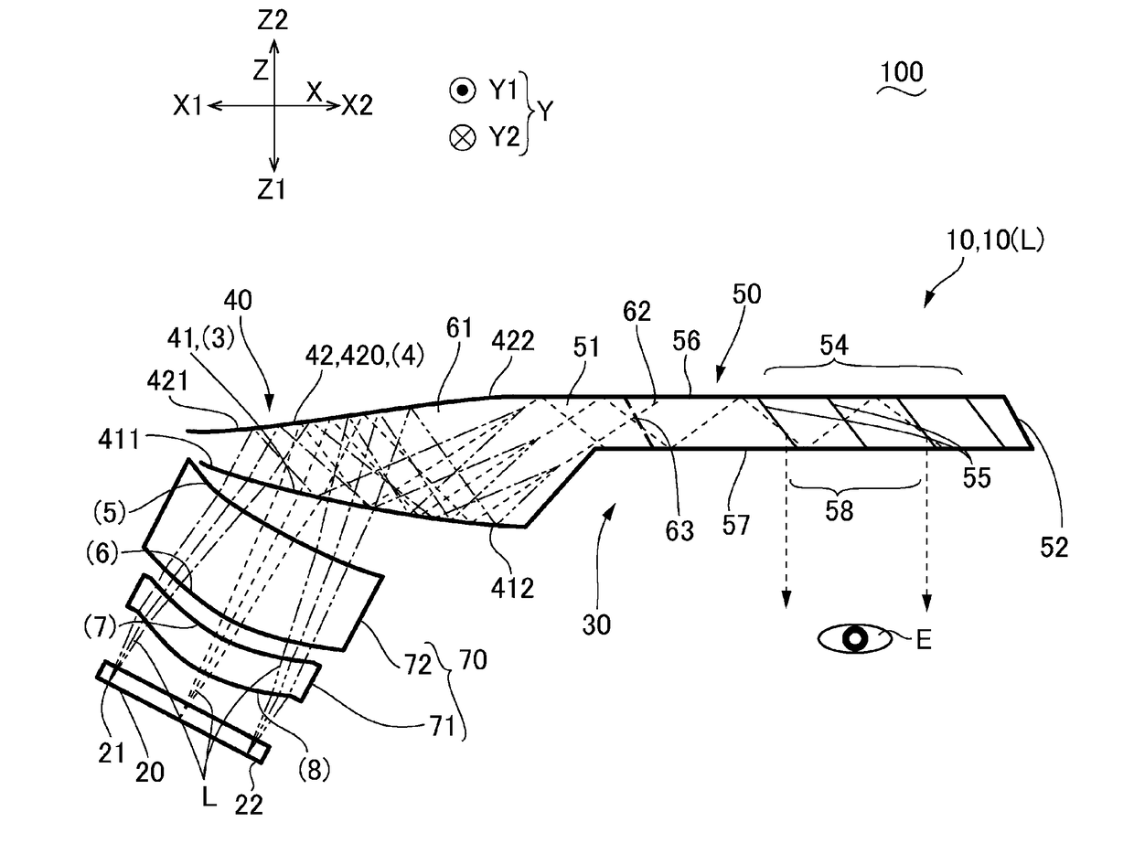 Light guide device and display apparatus