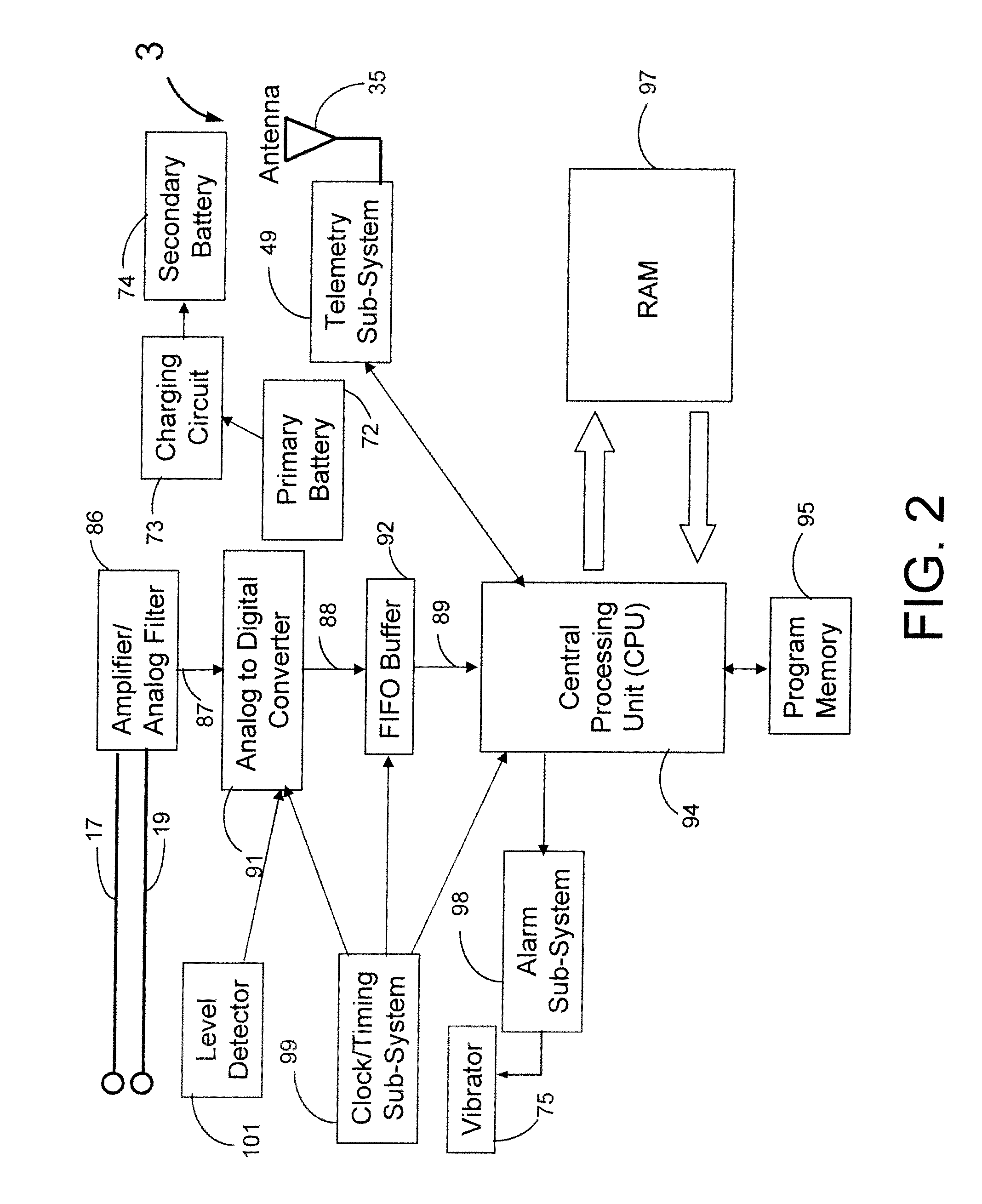 Parameter value rejection for a cardiac monitor