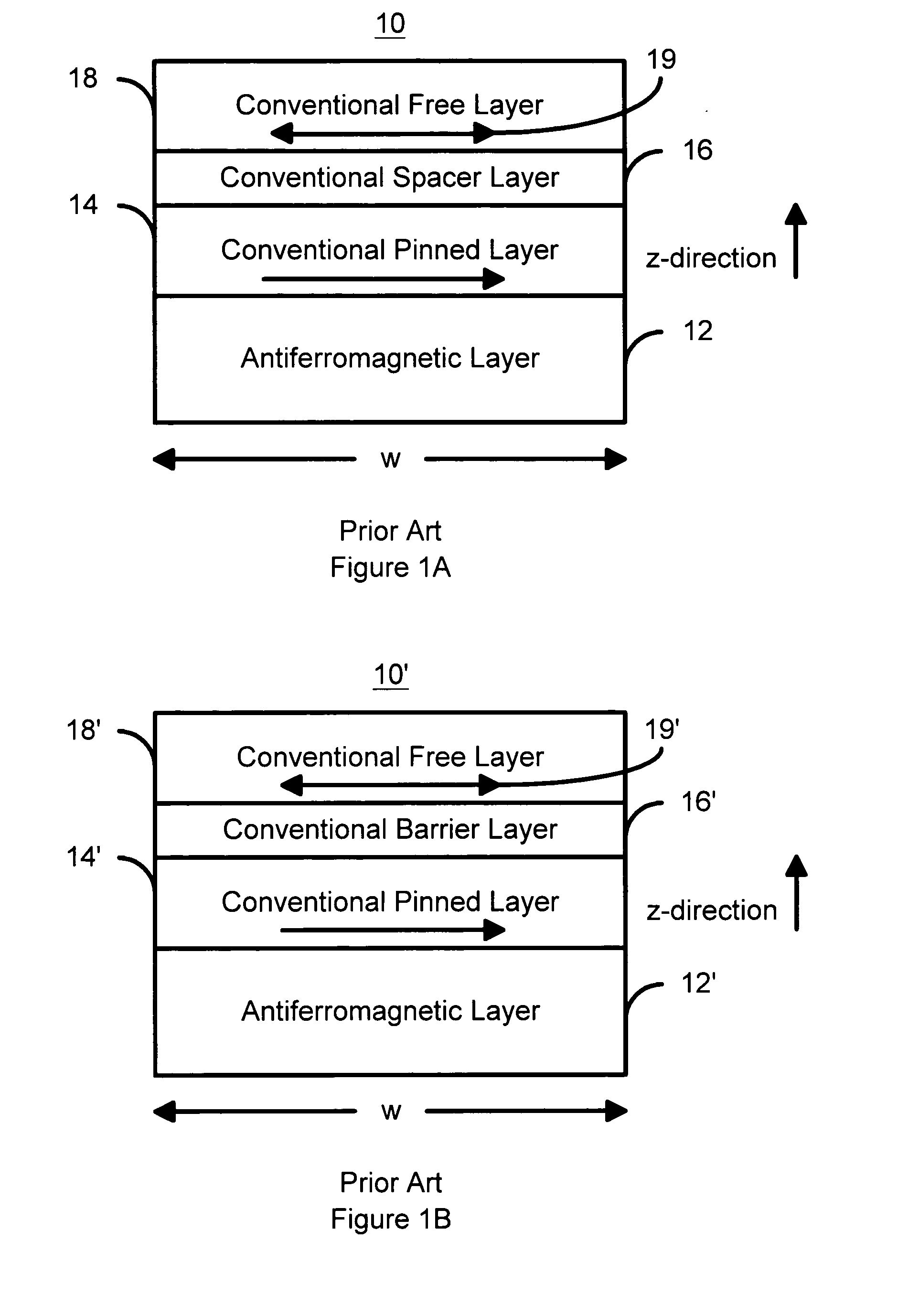 Perpendicular magnetization magnetic element utilizing spin transfer