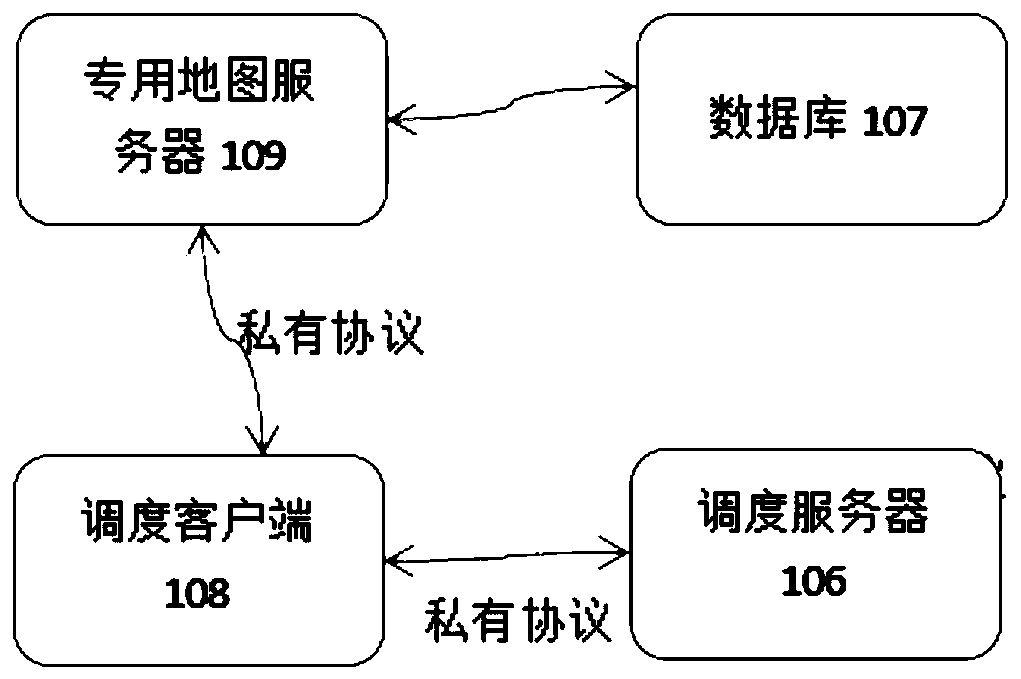 A method for realizing special-purpose map dispatching in a converged communication dispatching system