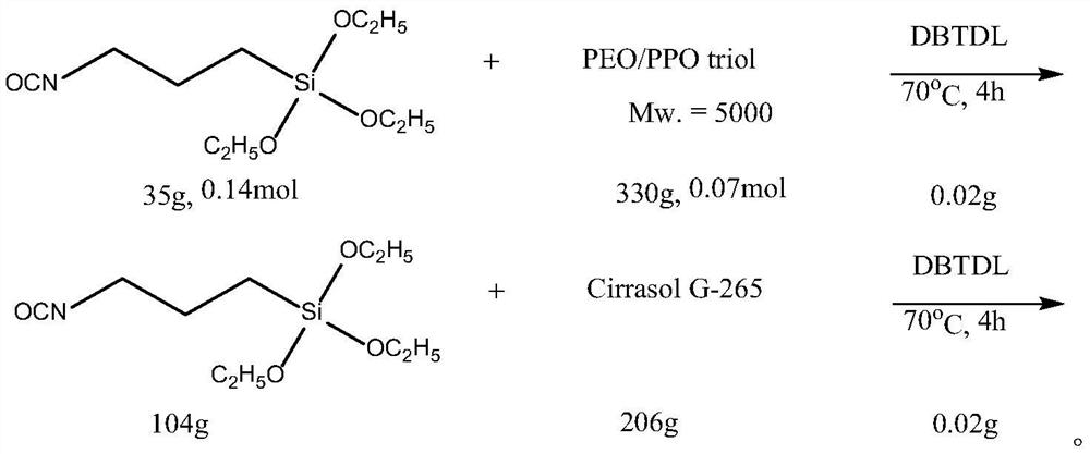 Polysiloxane and application thereof