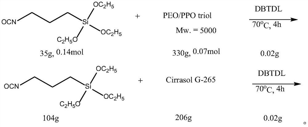 Polysiloxane and application thereof