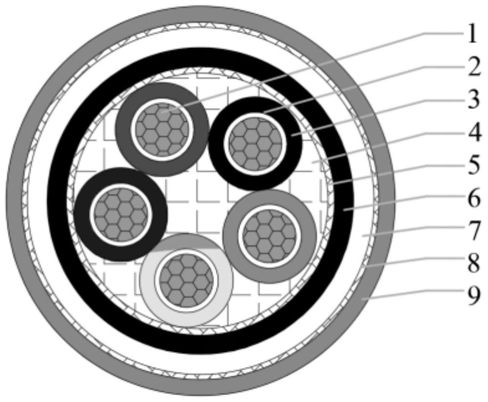 Fire-resistant-1100 DEG C mineral low-voltage cable and preparation method thereof