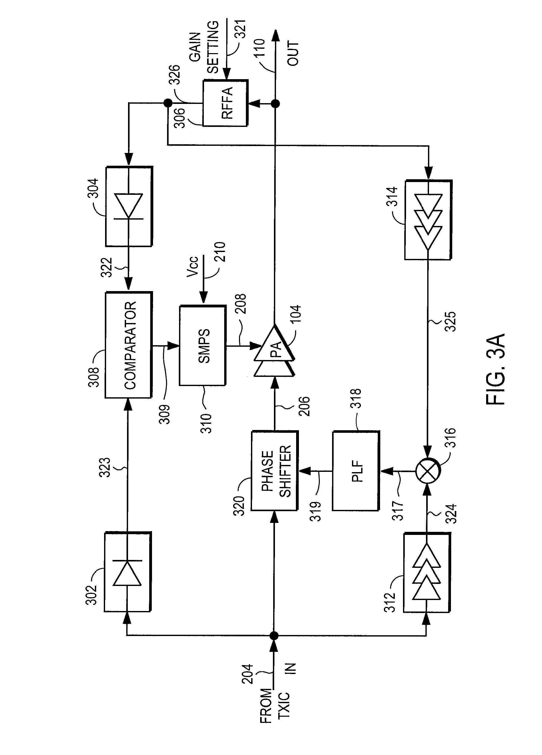 RF power amplifier controller circuit including calibrated phase control loop