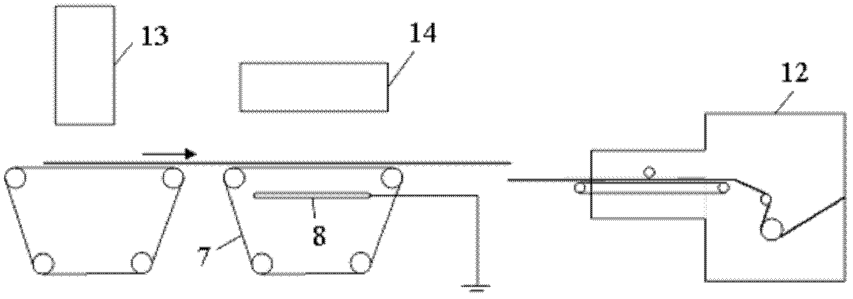 Method and device for preparation of composite functional membrane with nanofiber layer