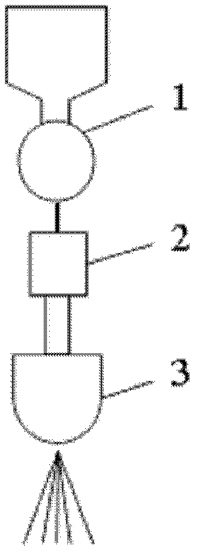 Method and device for preparation of composite functional membrane with nanofiber layer