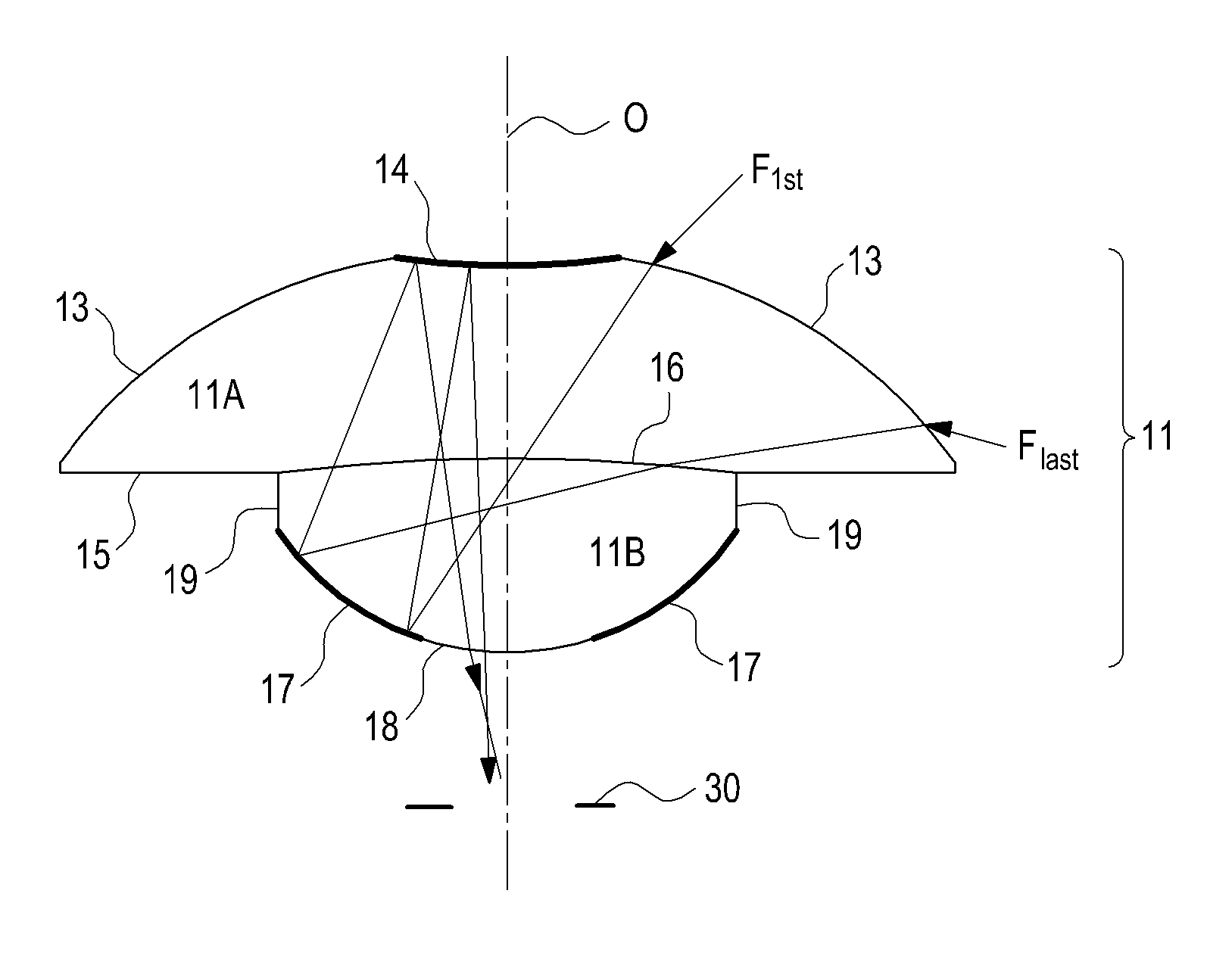 Panoramic imaging lens and panoramic imaging system using the same