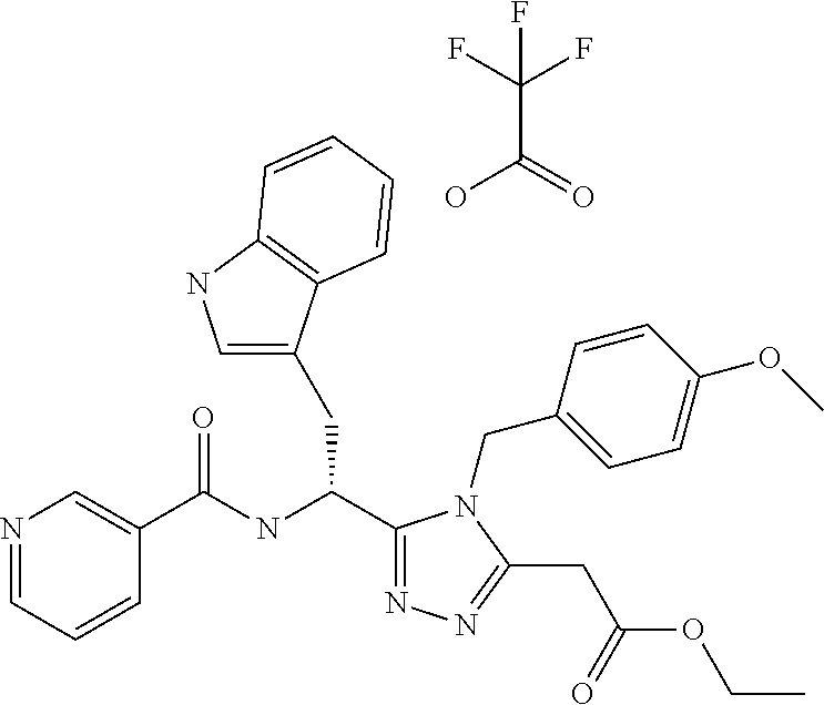 Triazole derivatives with improved receptor activity and bioavailability properties as ghrelin antagonists of growth hormone secretagogue receptors