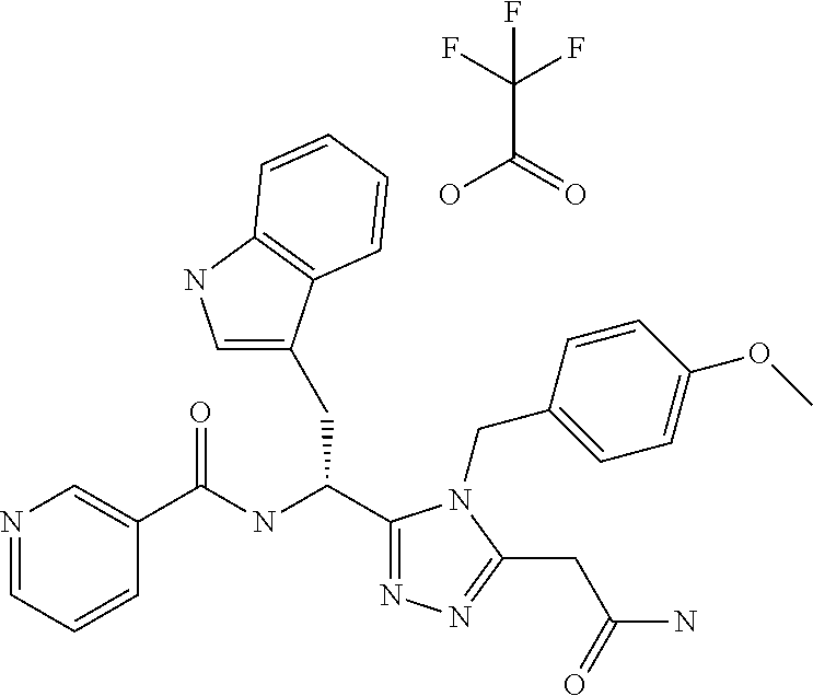 Triazole derivatives with improved receptor activity and bioavailability properties as ghrelin antagonists of growth hormone secretagogue receptors