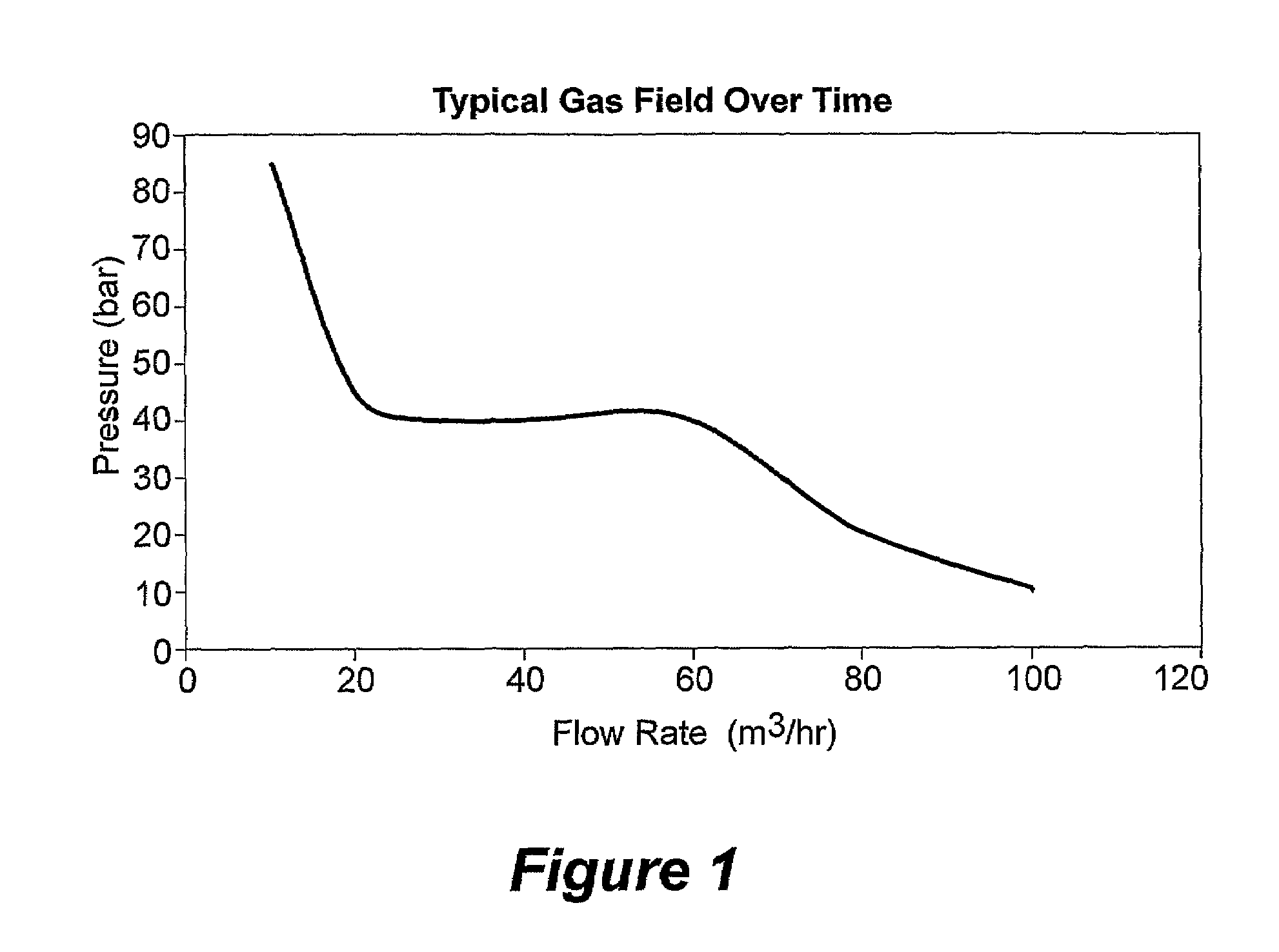 Cyclone assembly and method for increasing or decreasing flow capacity of a cyclone separator in use