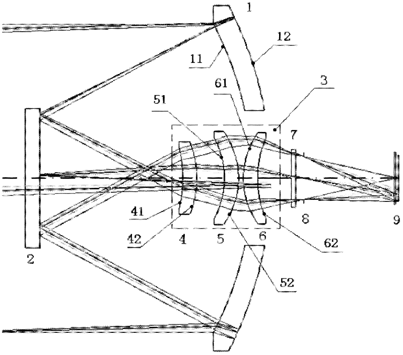 Optical-compensation athermalizing long-wave infrared optical system