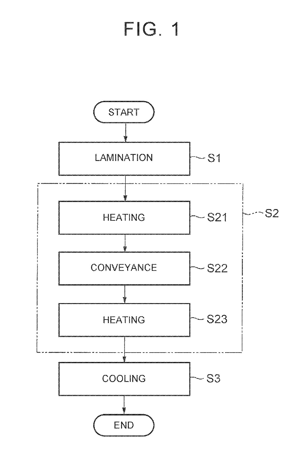 Manufacturing method for fuel cell