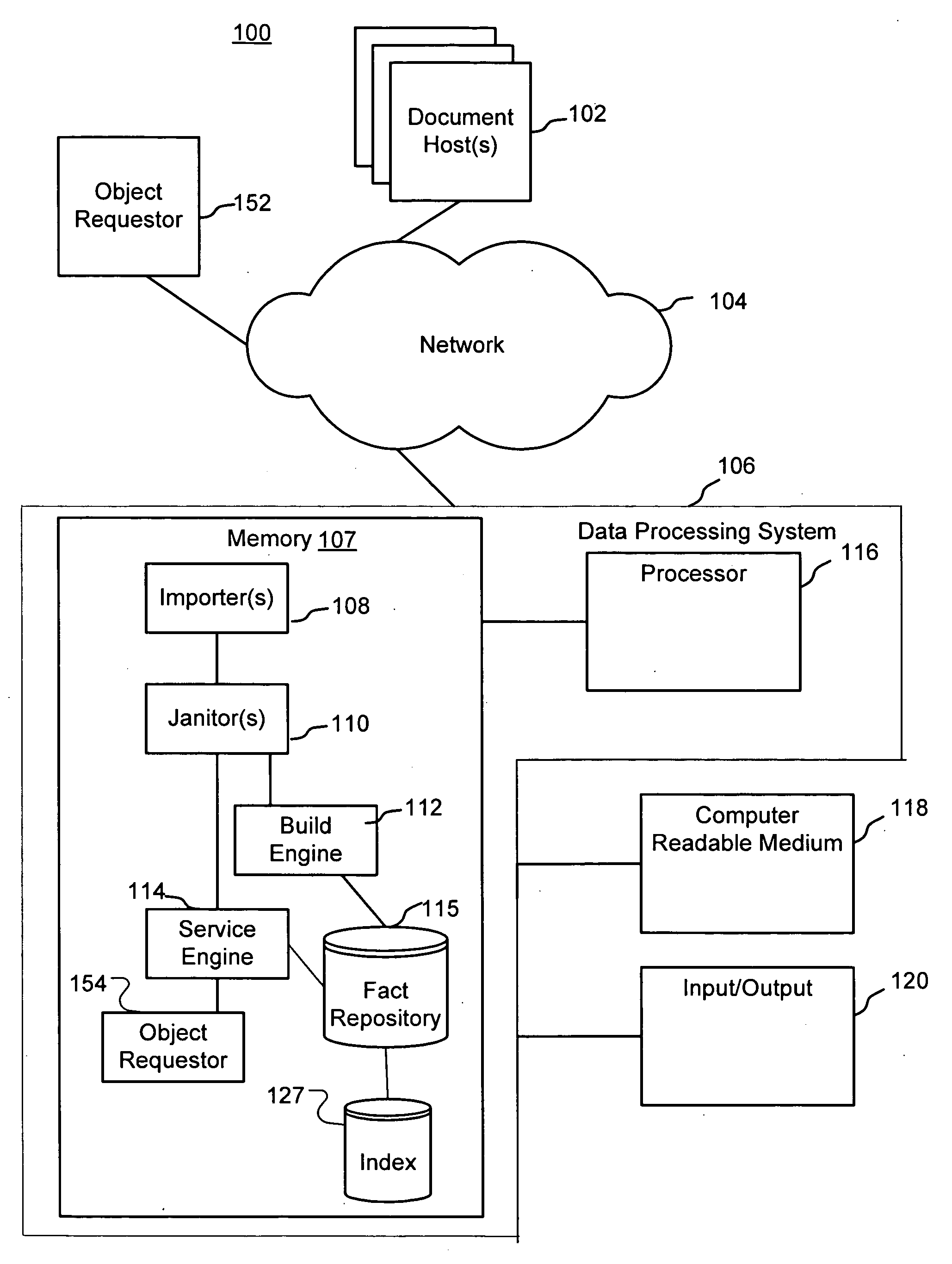 Automatic object reference identification and linking in a browseable fact repository