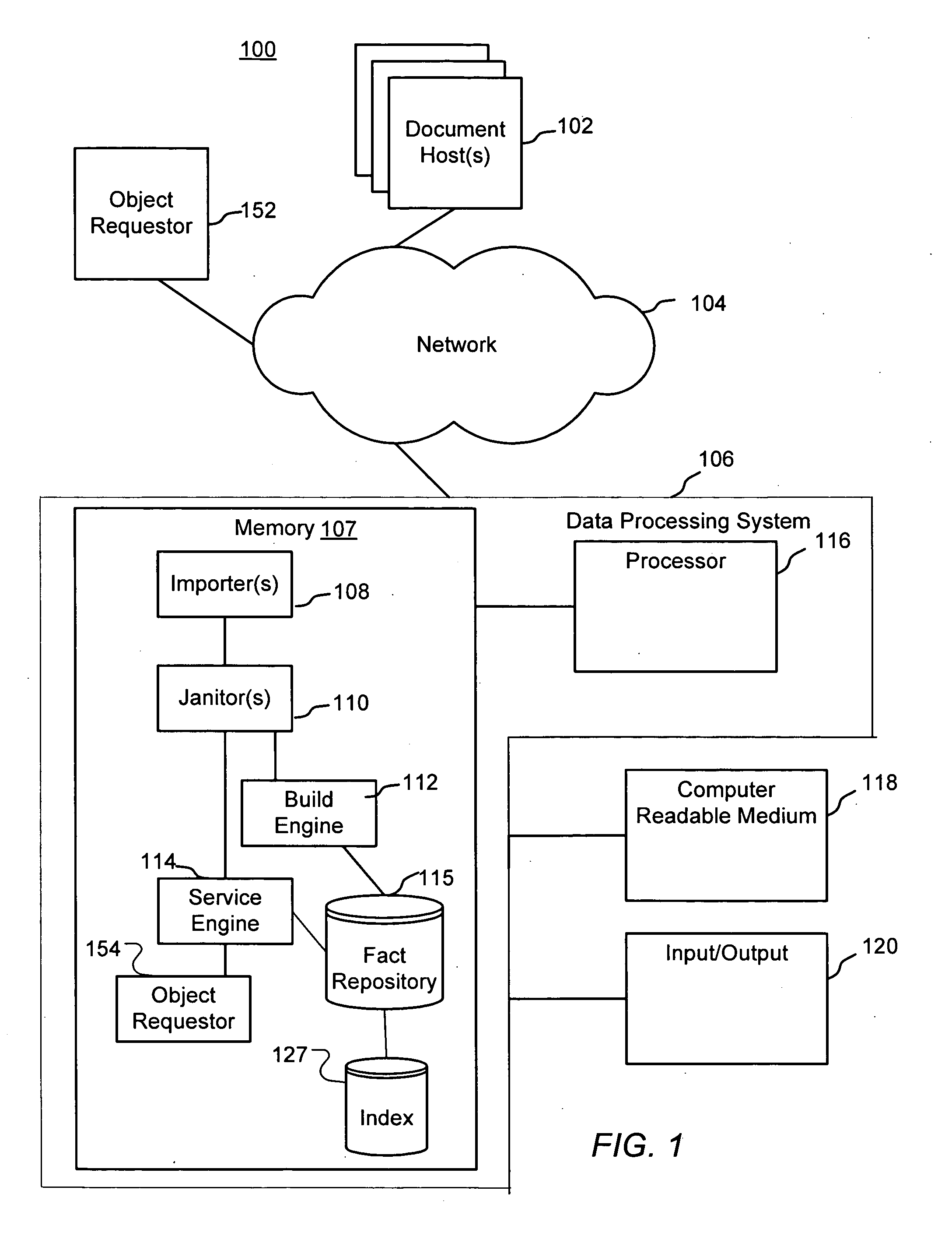 Automatic object reference identification and linking in a browseable fact repository