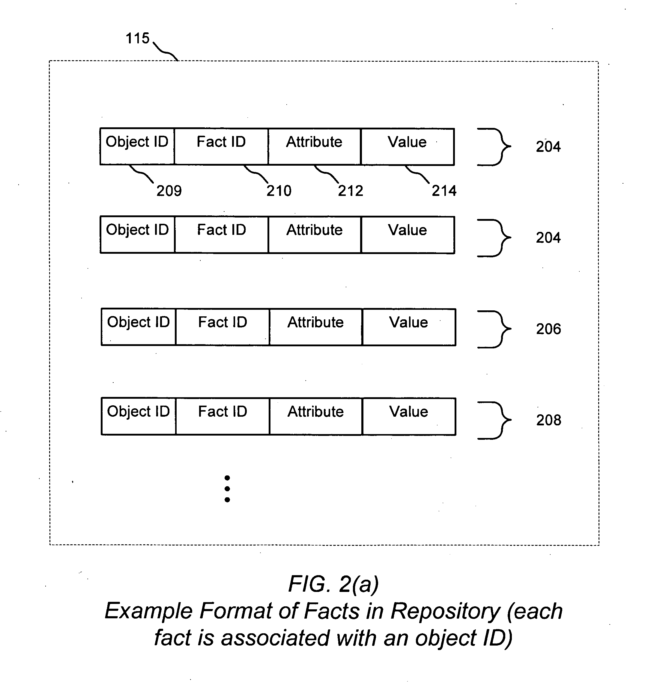 Automatic object reference identification and linking in a browseable fact repository