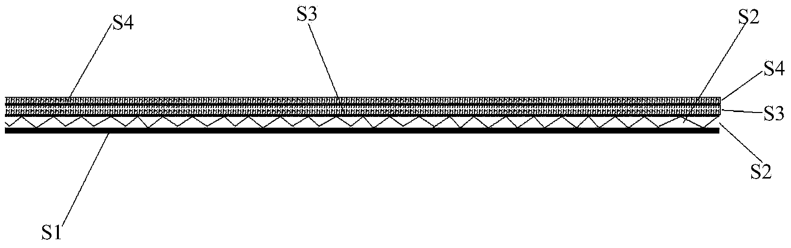 Sewing-free hot melt adhesive TPU-PU leather and preparation method thereof