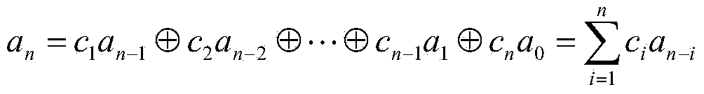 Communication coding method for marine oil exploration acoustic locating transponder