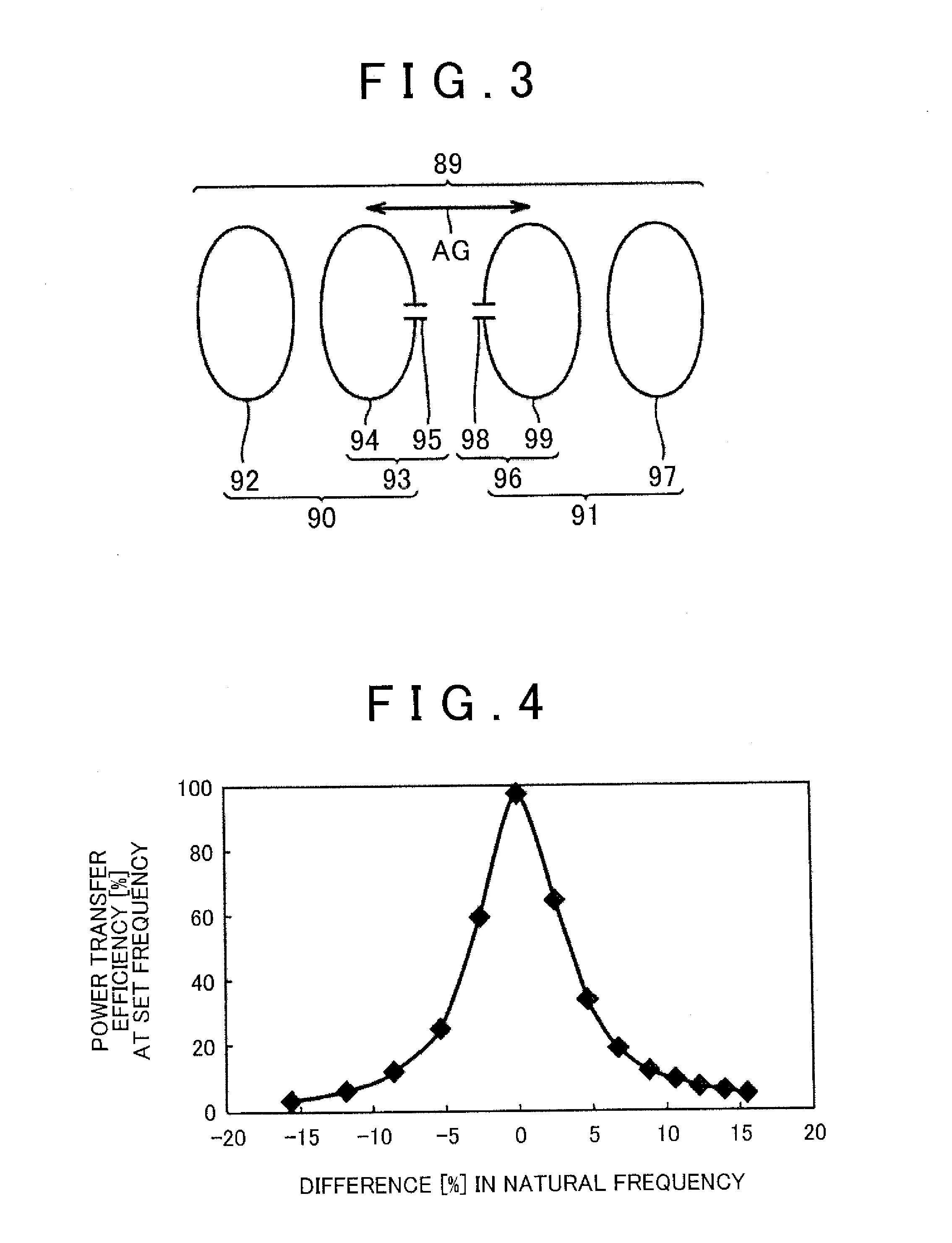 Contactless power transmitting device, contactless power receiving device, and contactless power transfer system