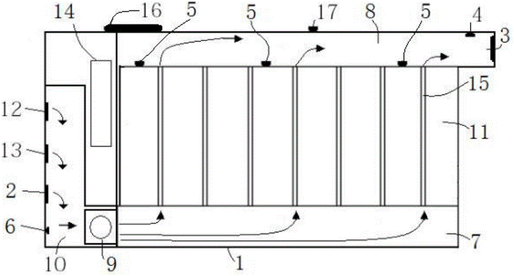 Automatic-temperature-control automobile battery box