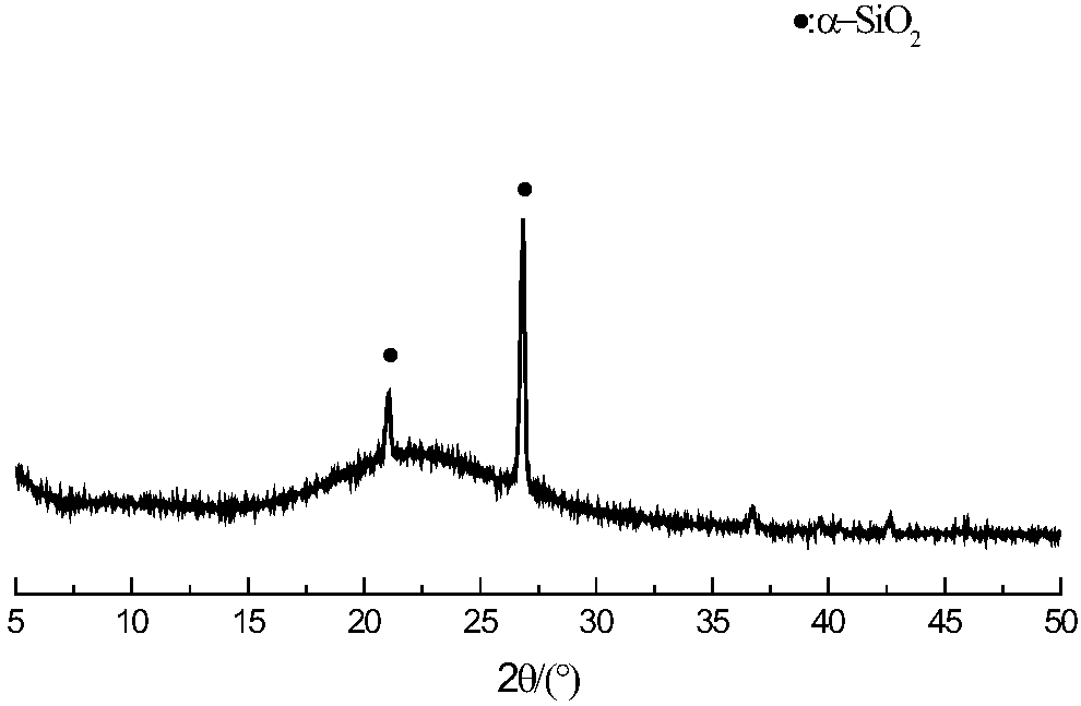 Method for efficiently releasing potassium from acid-leached illite by aid of microwaves