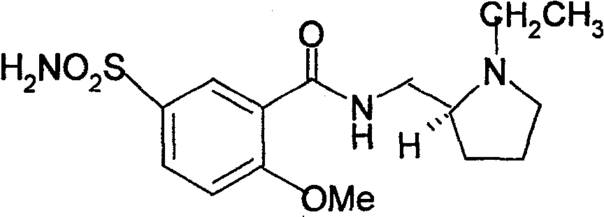 Levogyration sulpiride injection preparation method