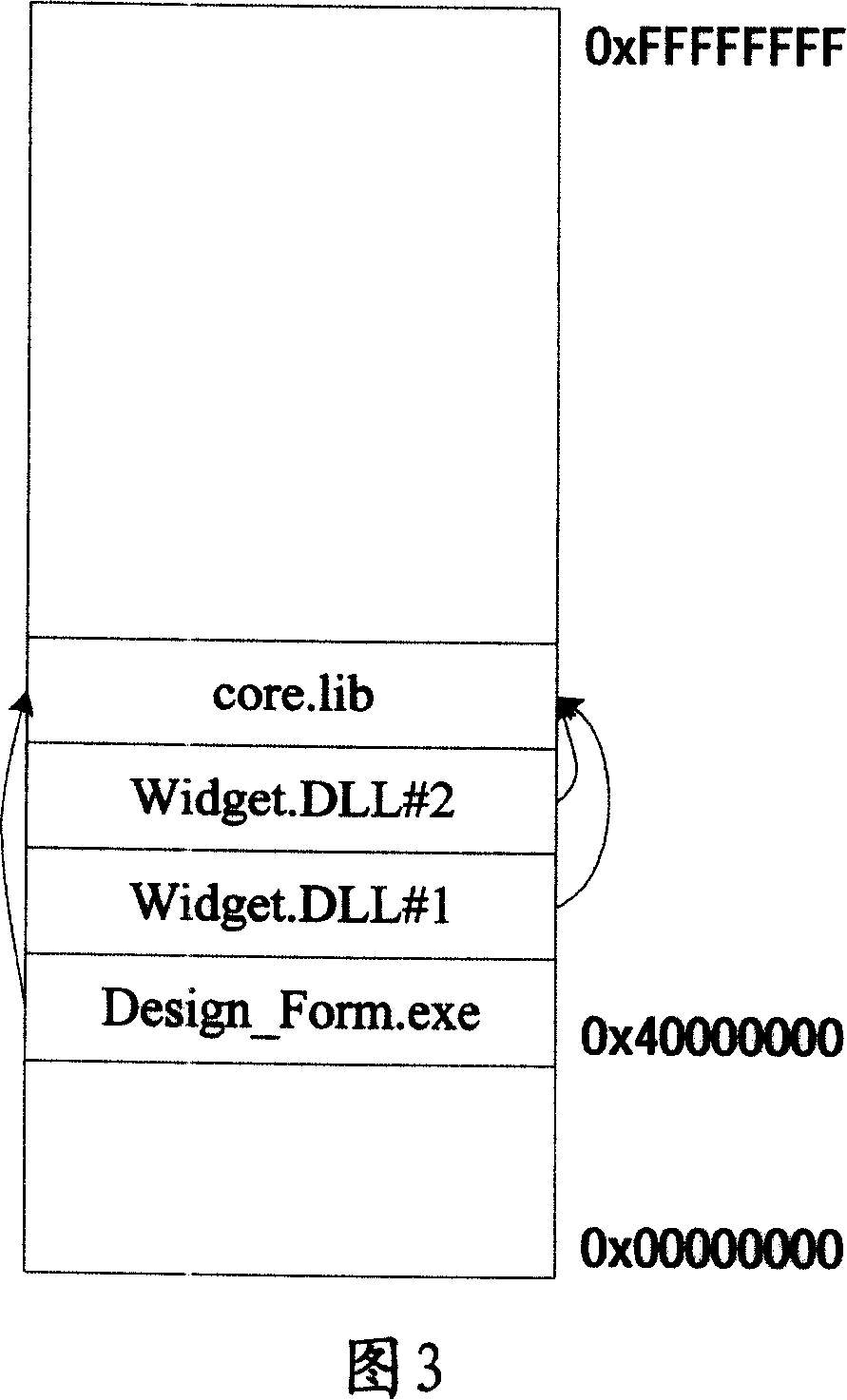 Method for dynamic linking function library sharing static linking function library with primary application