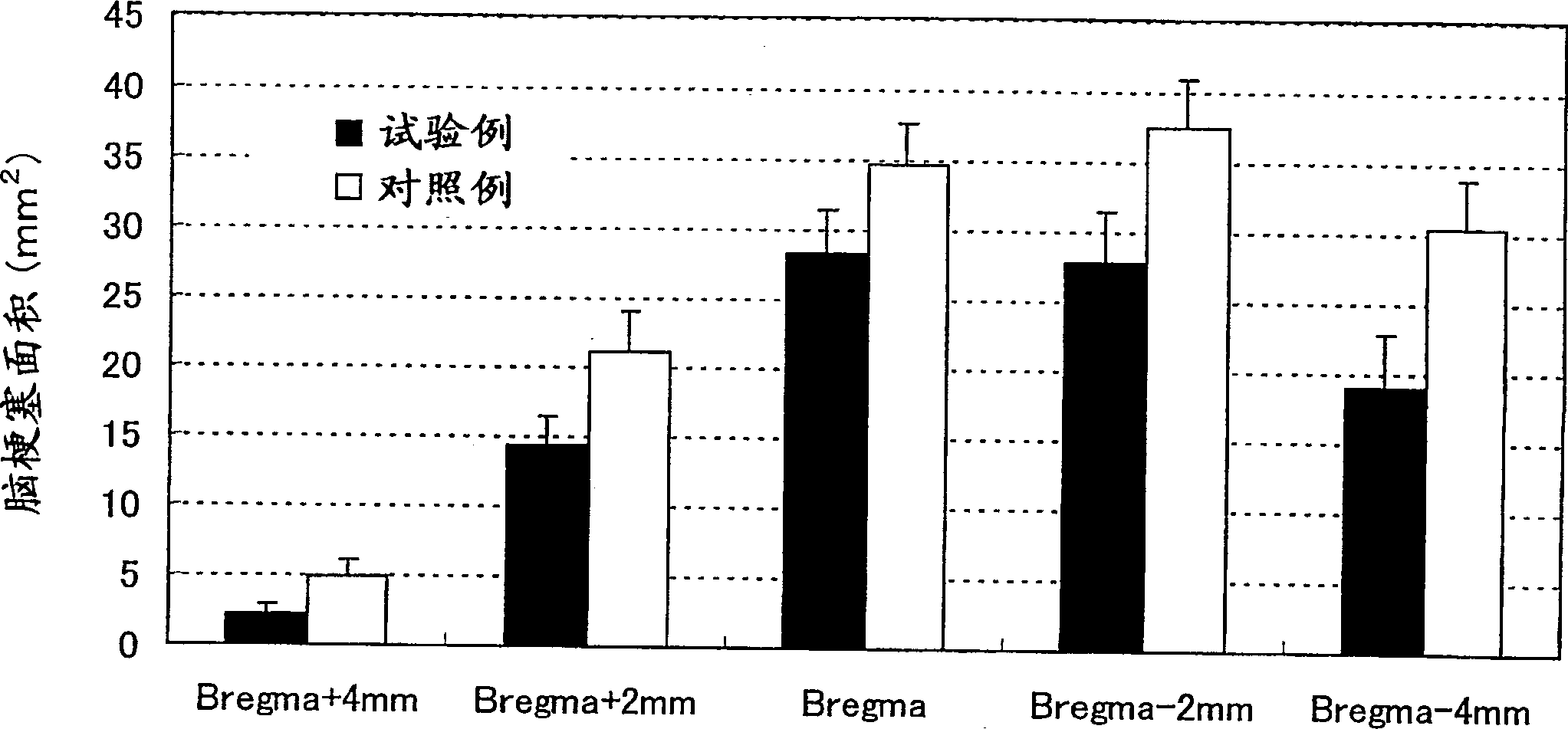 Percutaneous absorption type cerebral protective agent