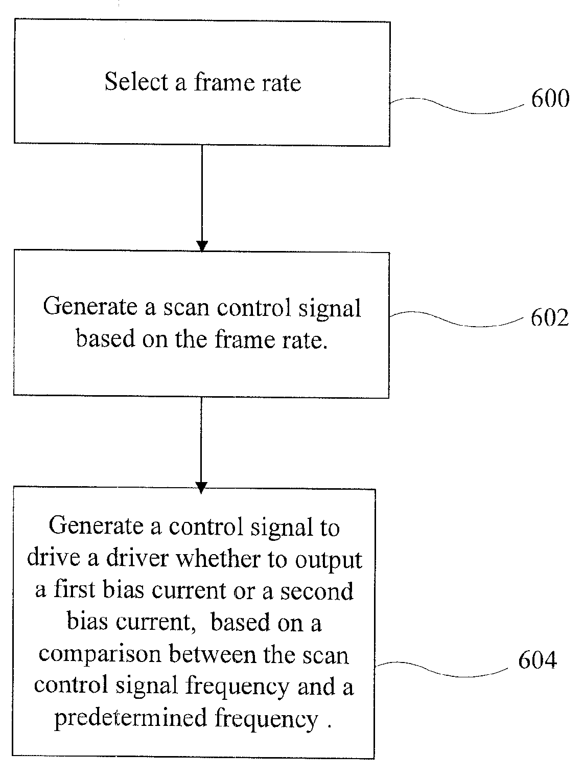 Liquid crystal display device with dynamically switching driving method to reduce power consumption