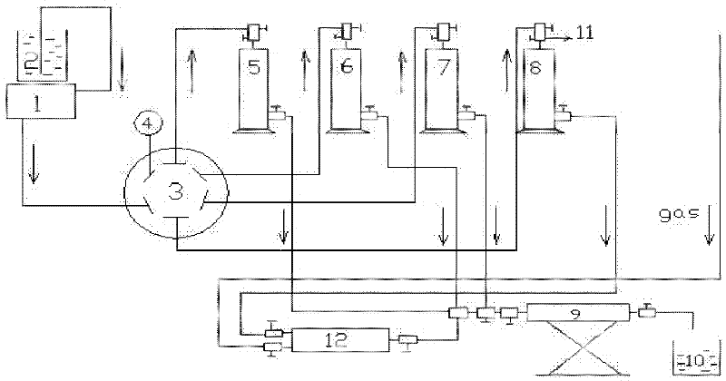 Method for improving recovery ratio of non-homogeneous pay