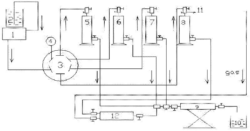 Method for improving recovery ratio of non-homogeneous pay