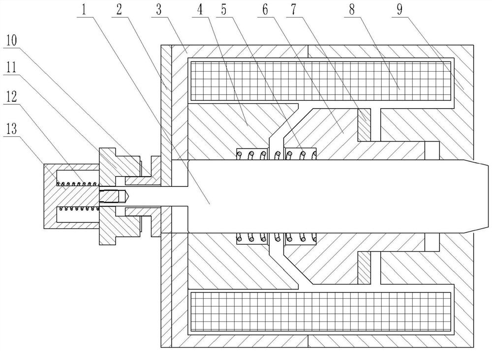 A double spring electromagnet with manual unlocking structure