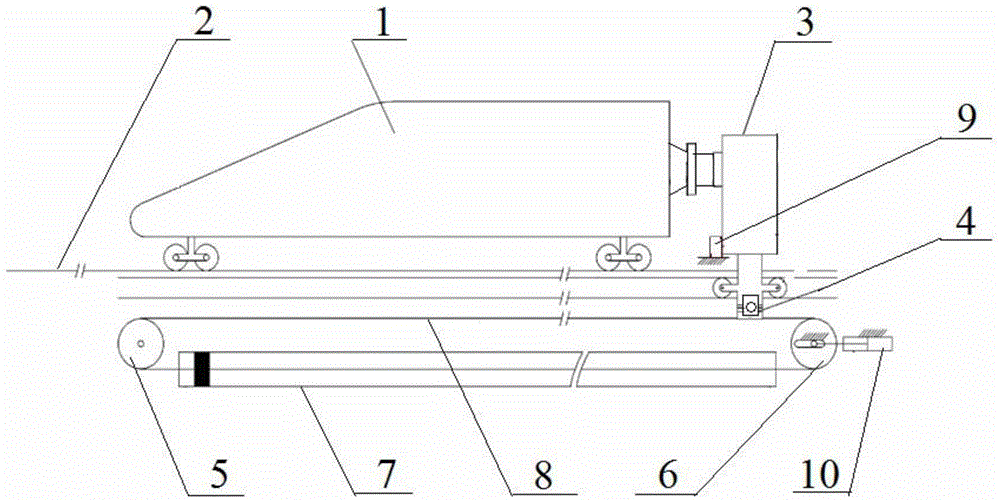 Railway vehicle test stand