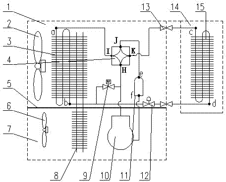 Frost preventing and removing system and frost preventing and removing method of heat pipe type air conditioner