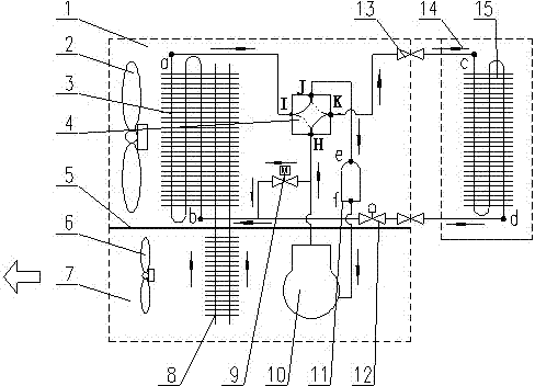 Frost preventing and removing system and frost preventing and removing method of heat pipe type air conditioner