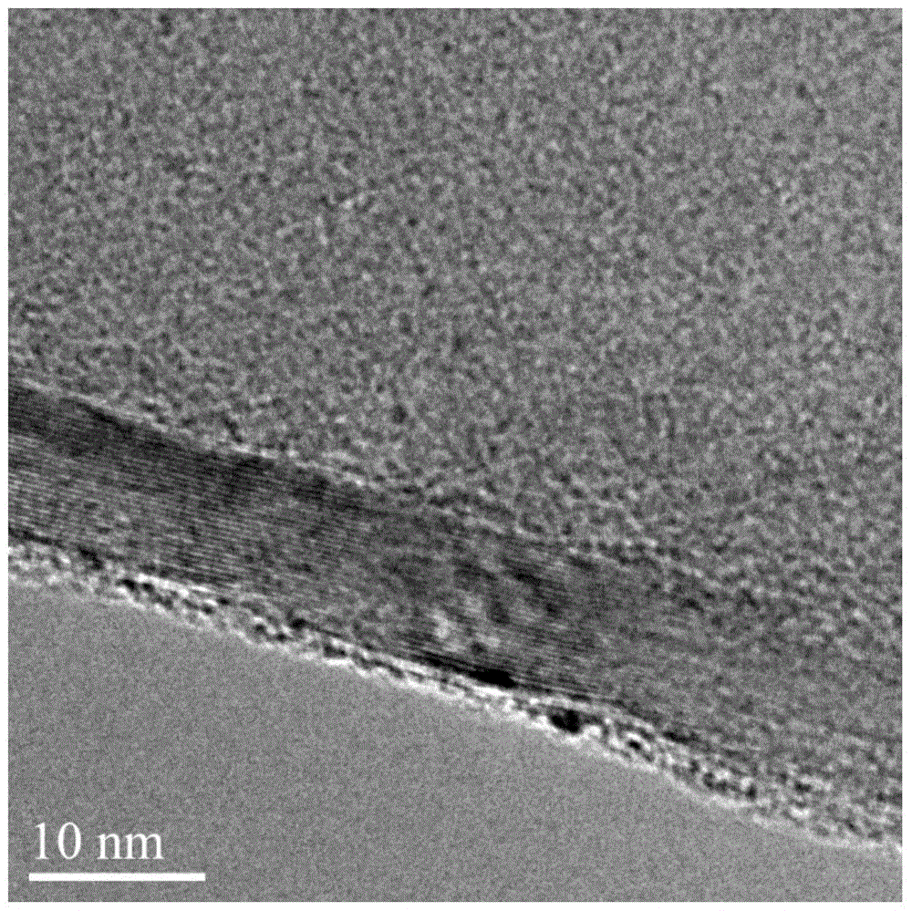 Method and device for preparing carbon nano tube by taking high-sulfur heavy oil as carbon source