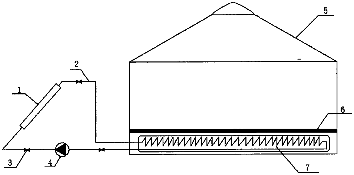 Phase change constant temperature system of Kazakh yurts in Xinjiang region