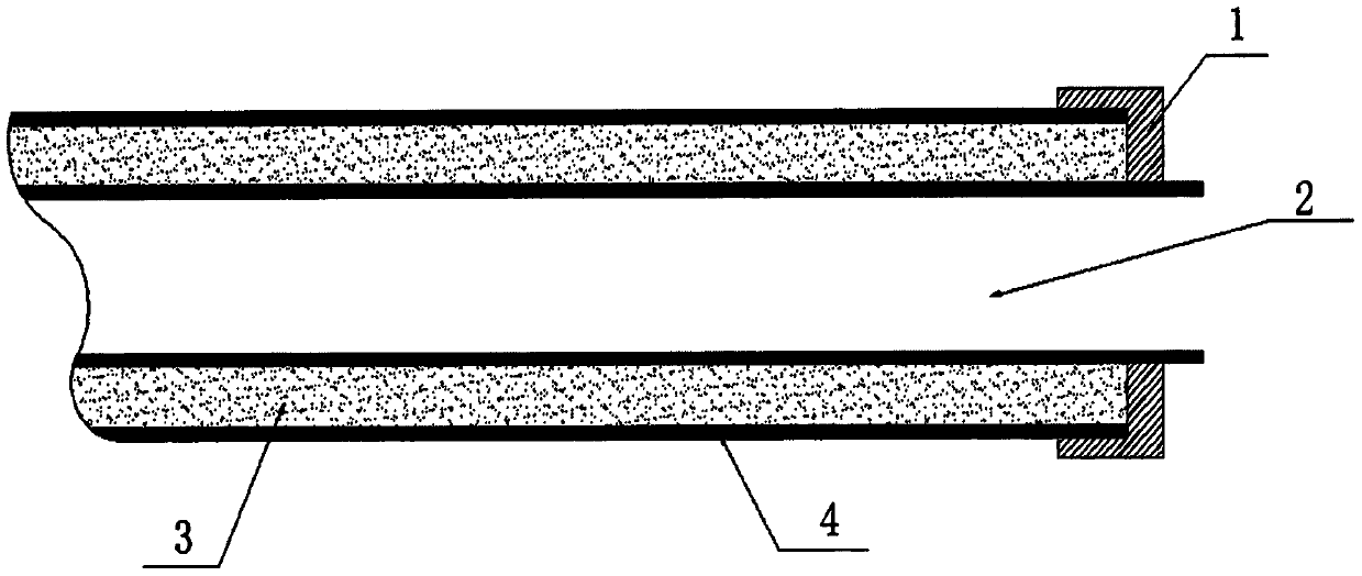 Phase change constant temperature system of Kazakh yurts in Xinjiang region