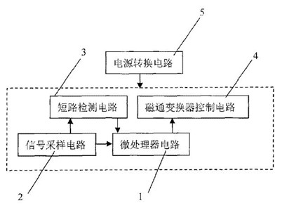 Multifunctional circuit for controlling and protecting switching apparatus