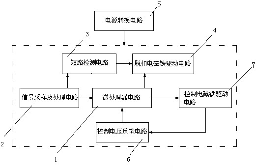 Multifunctional circuit for controlling and protecting switching apparatus