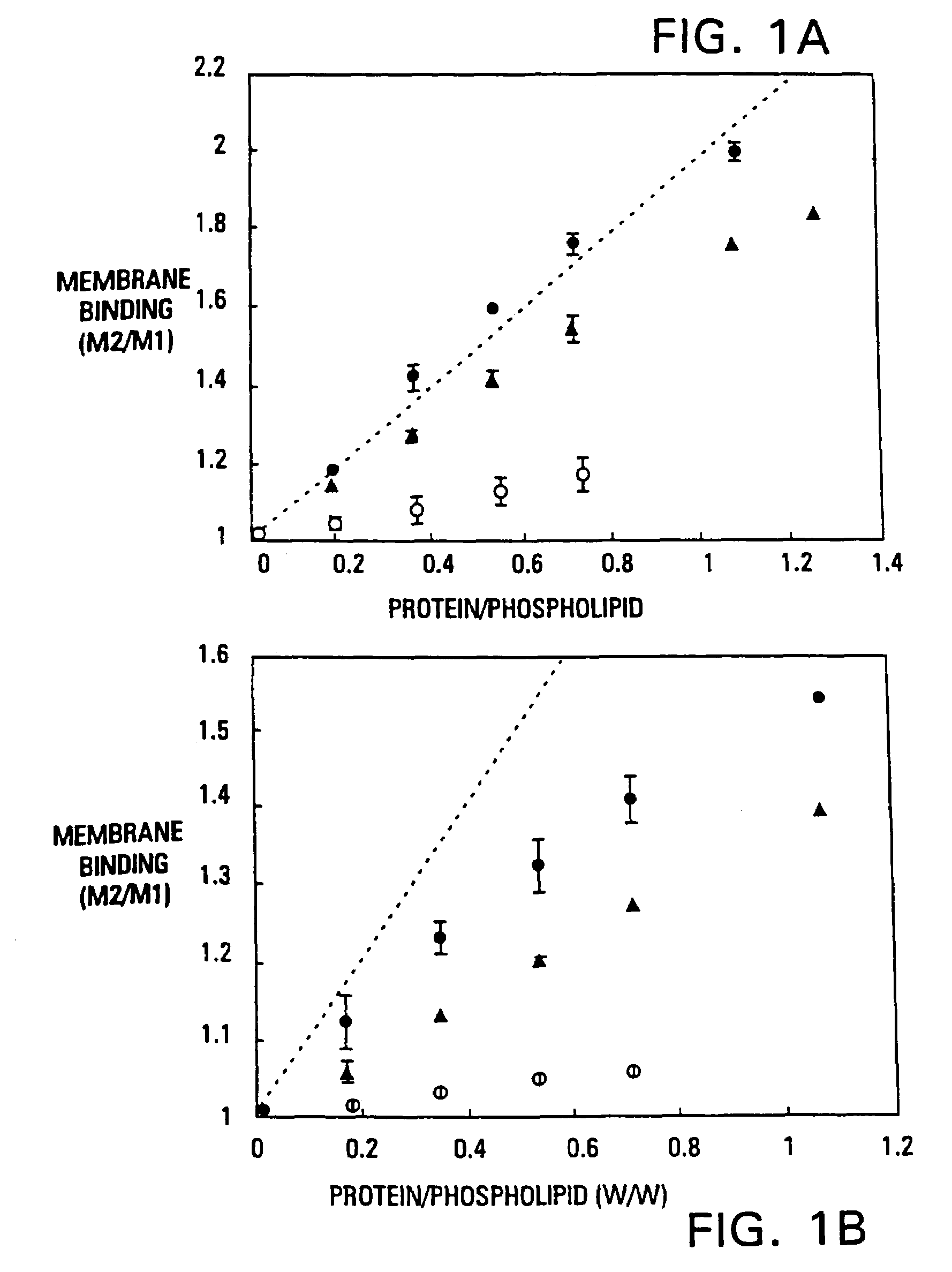 Modified vitamin K-dependent polypeptides