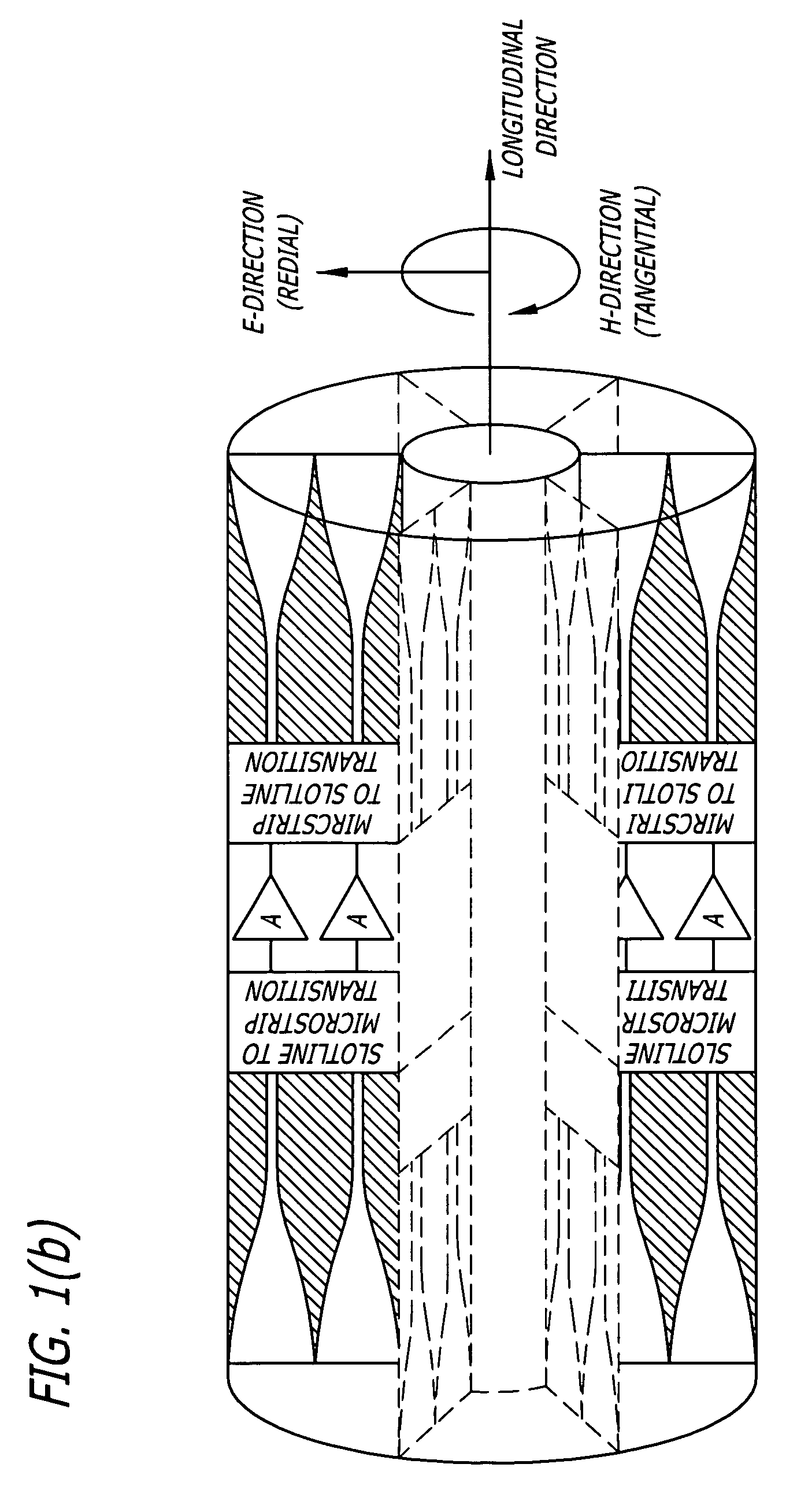 Method and apparatus for increasing performance in a waveguide-based spatial power combiner